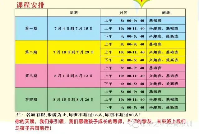 如何为篮球教练提供持续的专业辅导_0